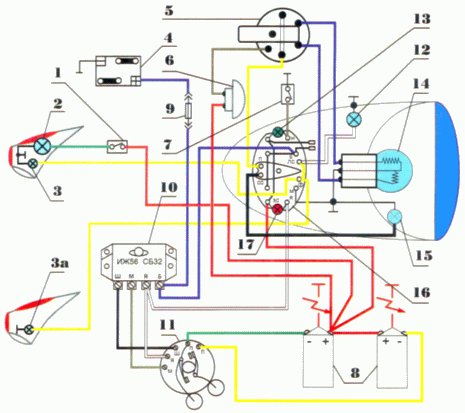 Проводка ИЖ Планета 4: видео-инструкция по монтажу своими руками, схема электропроводки, фото